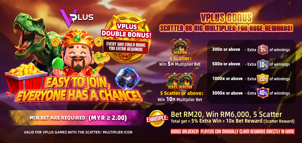 Lucky88 Promotion